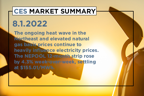 CES-Market-Summary-08-01-2022