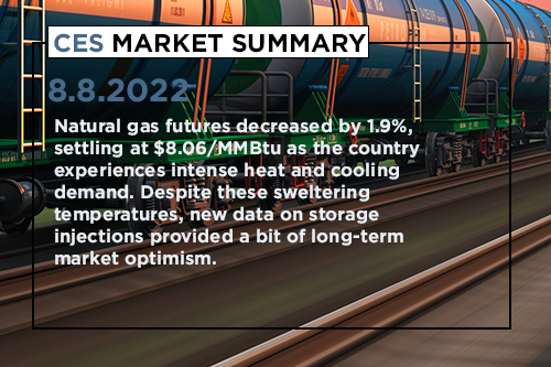 CES-Market-Summary-August 8, 2022