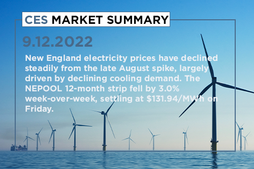 CES-Market-Summary-September-2022